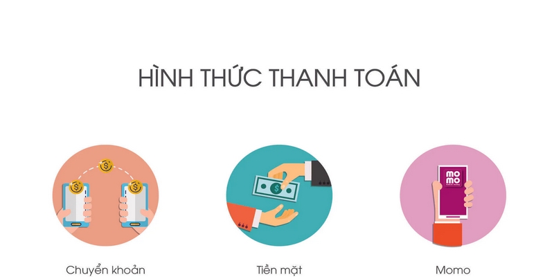 Tìm hiểu về các phương thức thanh toán M88 an toàn qua ví điện tử rất phổ biến